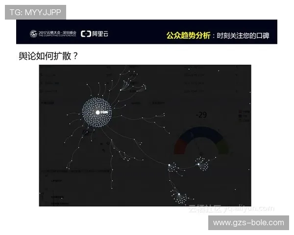 杨伟独家分享街舞心得与技巧提升之路探秘